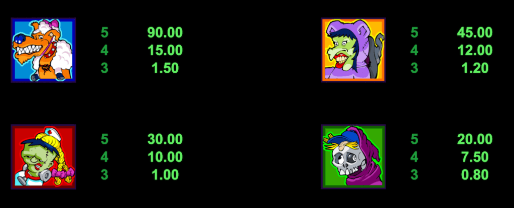 한국 온라인 카지노Microgaming 할로윈 슬롯 온라인 Halloweenies 게임방법