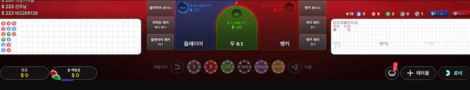 한국 온라인 카지노 라이브 바카라 코리안 스피드 바카라 규칙 에볼루션 한국 딜러 바카라사이트 추천