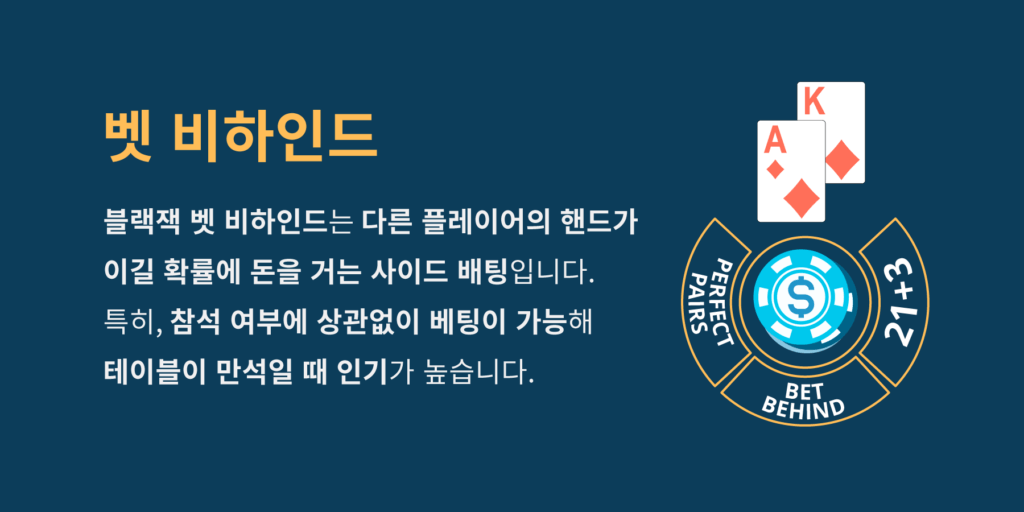 한국 온라인 카지노 블랙잭 사이드배팅 블랙잭 규칙 블랙잭 룰 블랙잭 벳비하인드 사이드벳 블랙잭 카지노