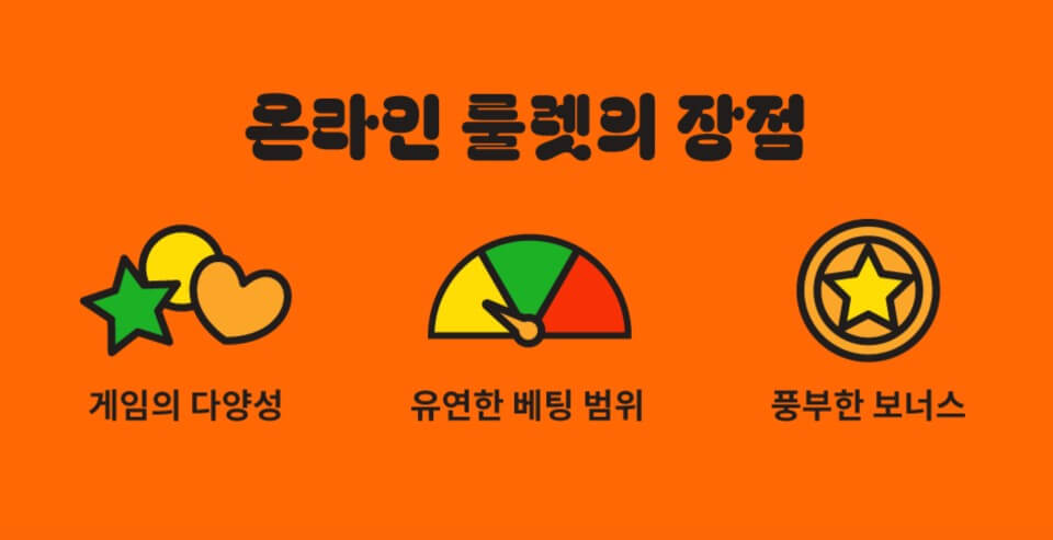 한국 온라인 카지노 온라인 룰렛 장점 카지노 룰렛 사이트 카지노 룰렛 규칙 카지노 룰렛 확률