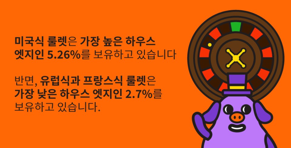 한국 온라인 카지노 온라인 룰렛 하우스 엣지 유러피안 룰렛 아메리칸 룰렛 유럽 룰렛 미국 룰렛 프랑스 룰렛 카지노 룰렛 사이트